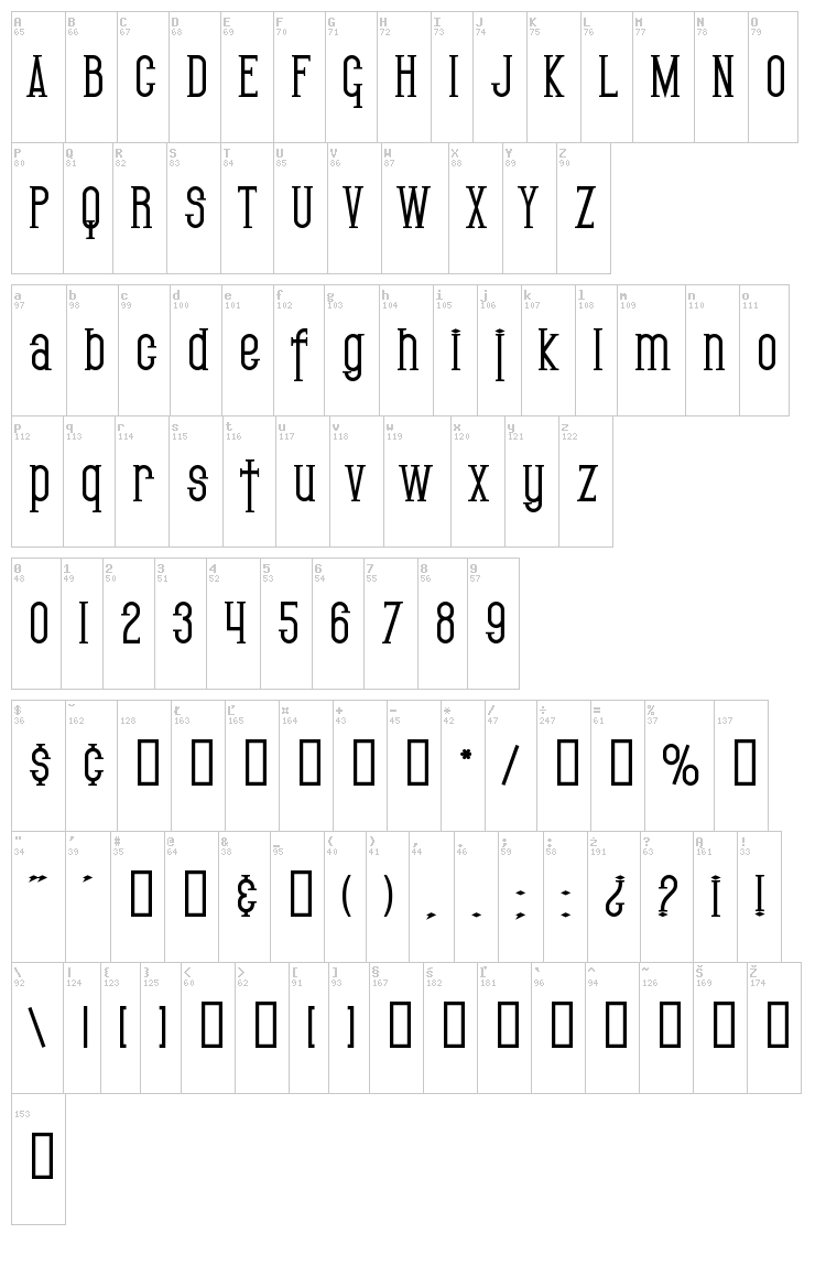 SF Gothican font map